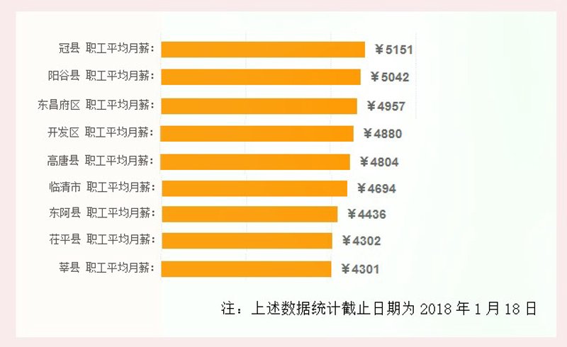 阳谷劳务派遣服务指南：企业合规用工与降本增效的实操思路