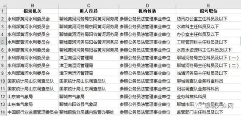 阳谷人力资源